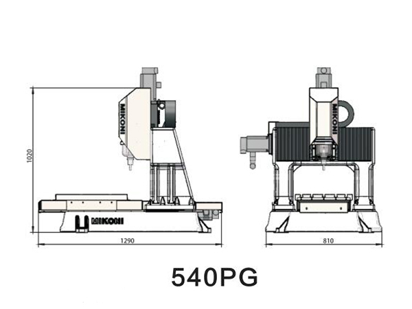 540PG系列臺式光機